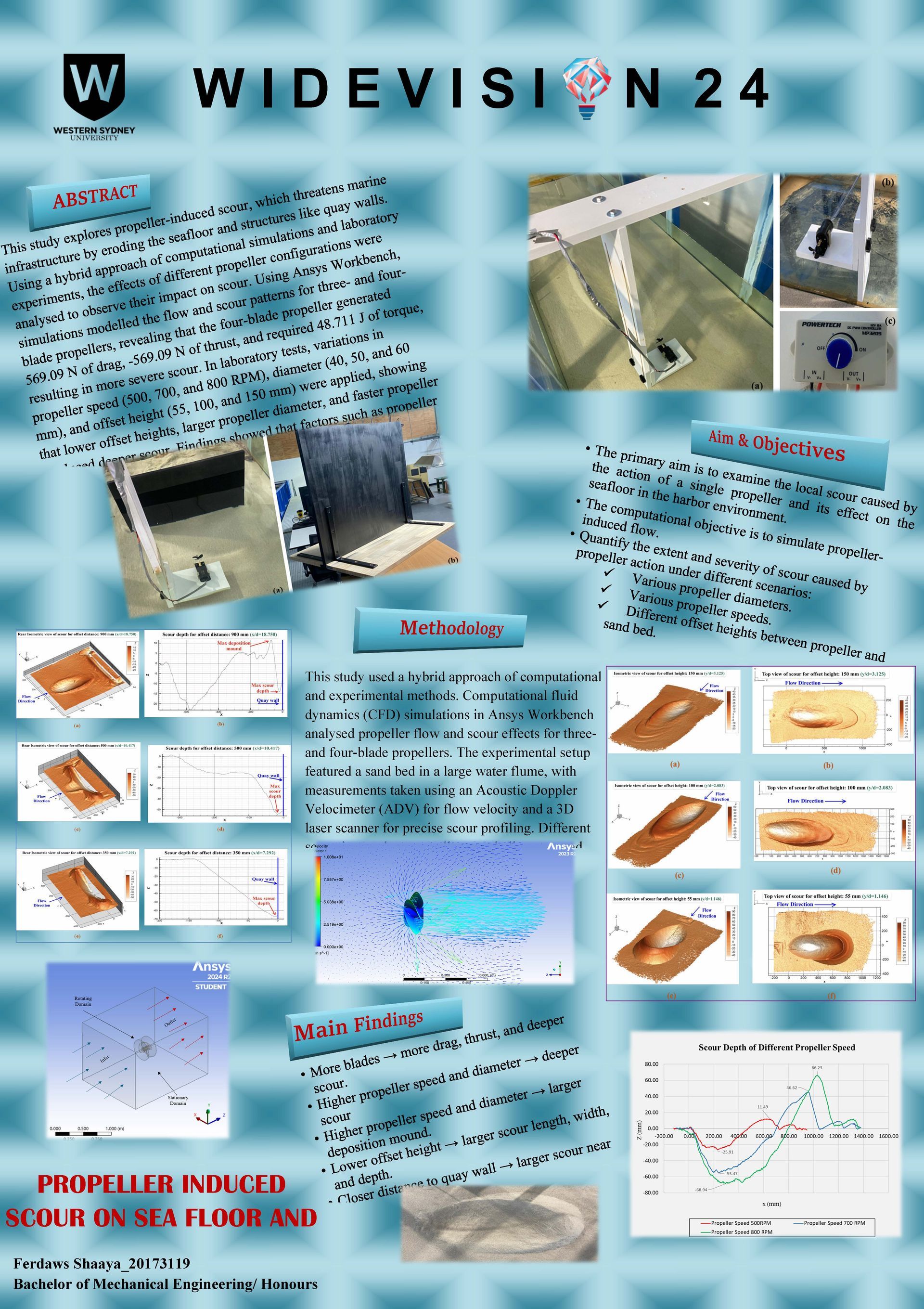 A poster that says widevision 24 on it