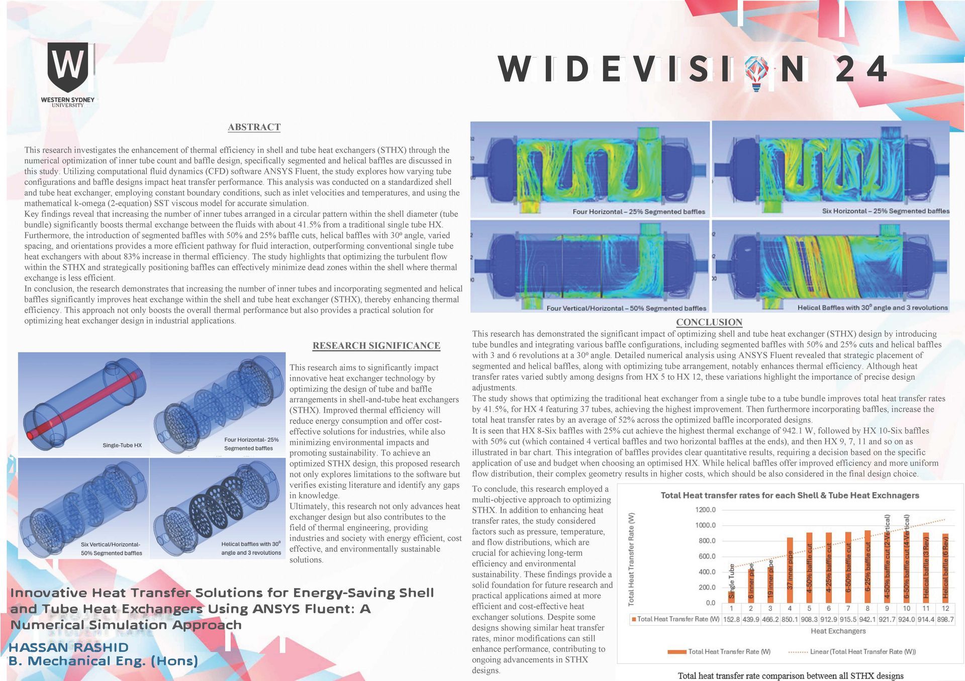 A poster with a picture of a cylinder and the words widevision 24 on it.
