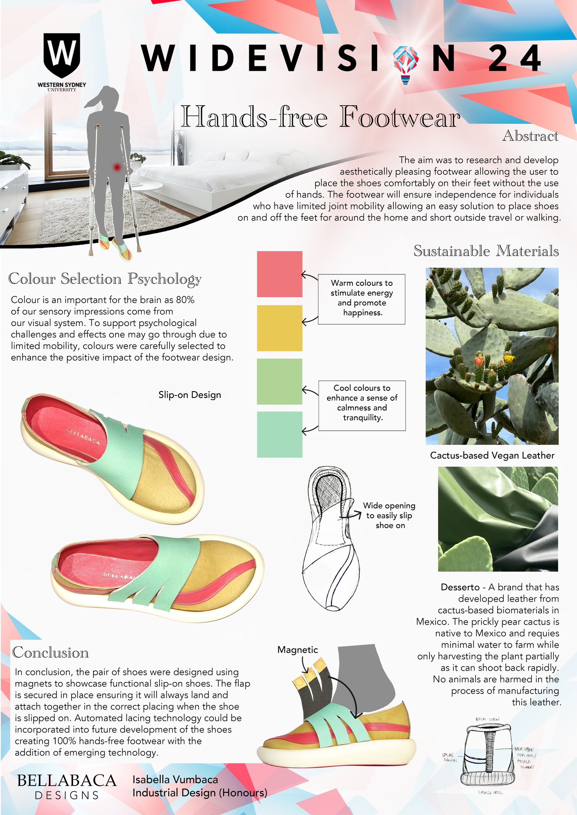 A poster with a picture of a pair of shoes on it.