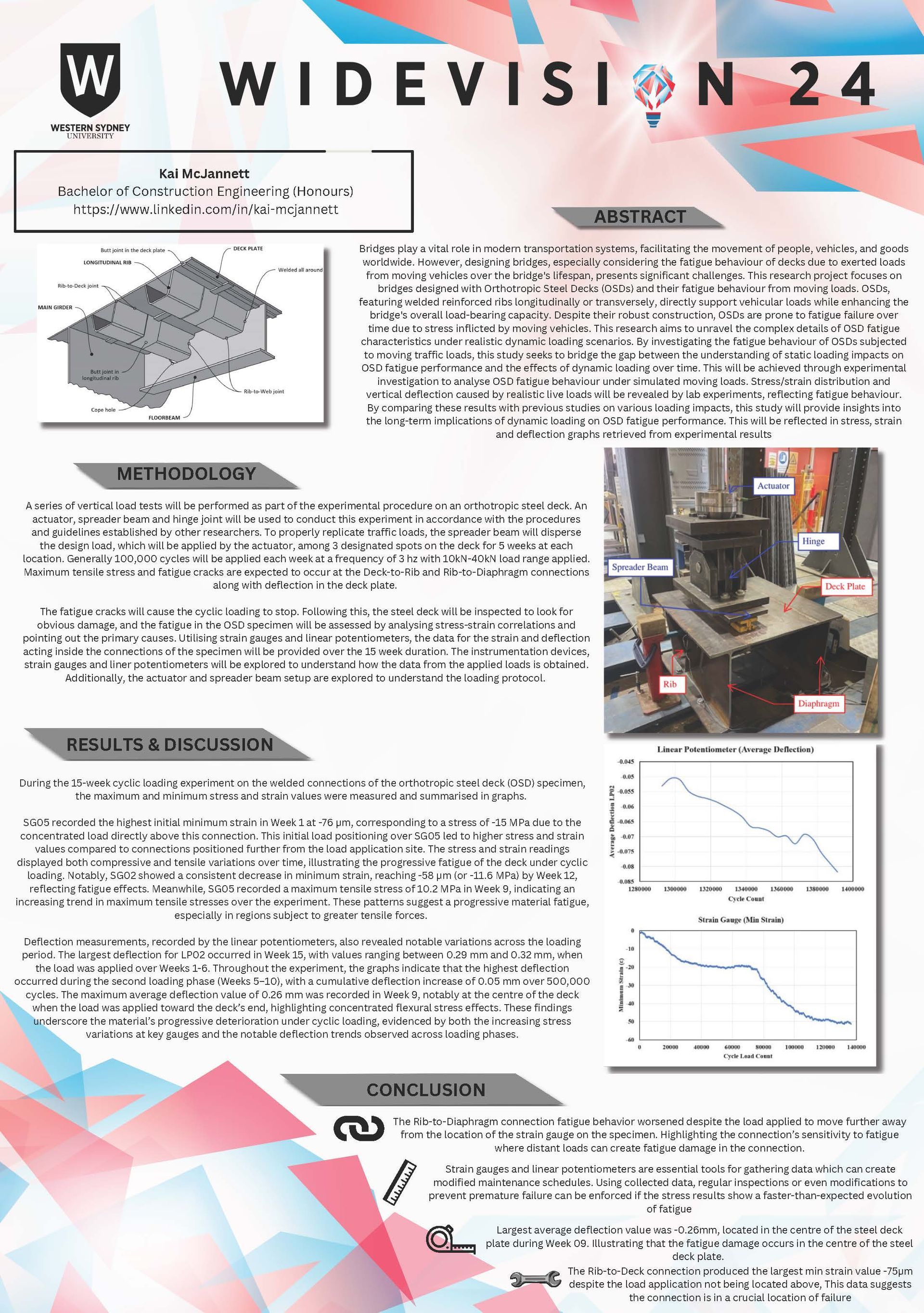 A poster with a lot of text and graphs on it.