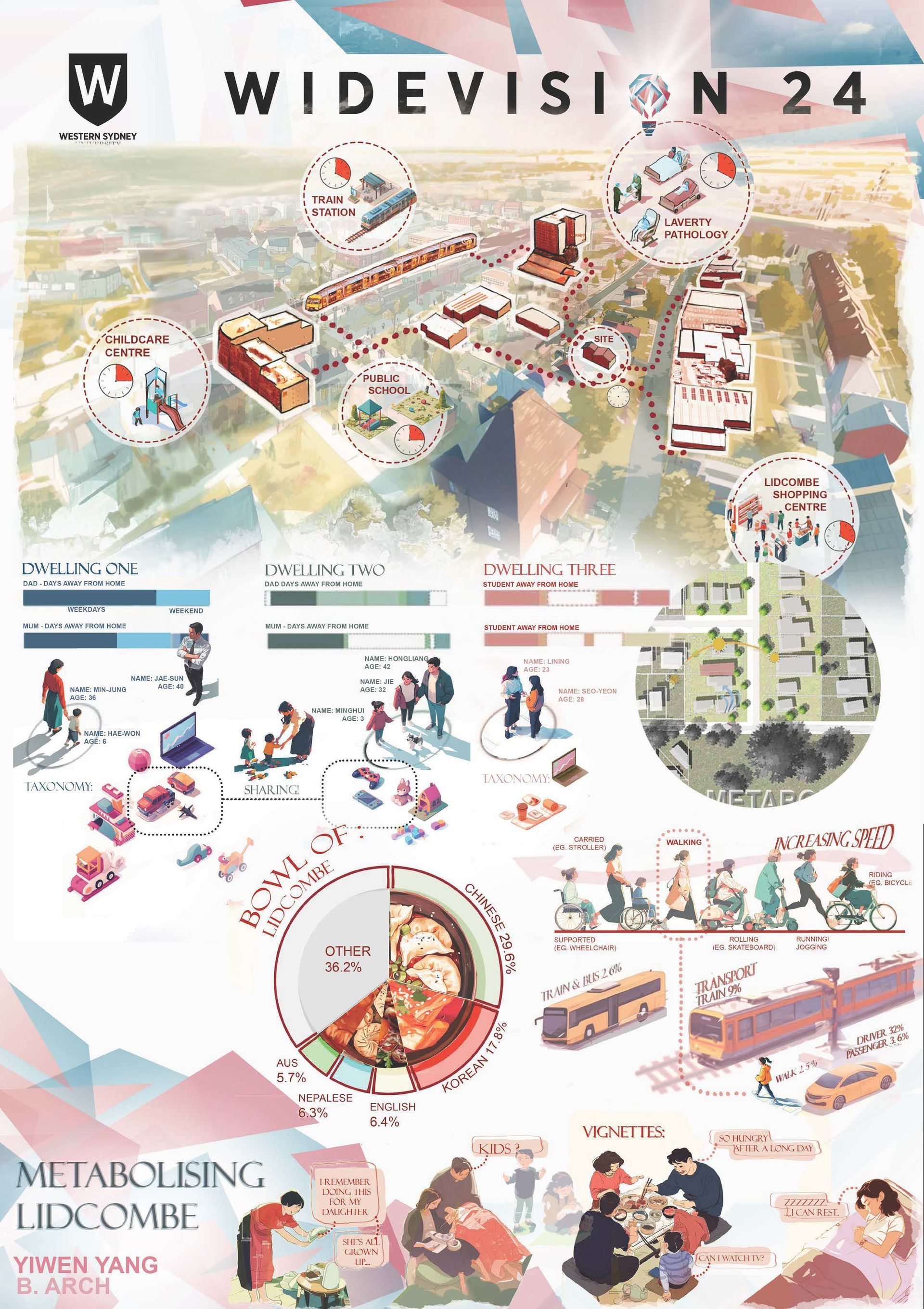A poster with a map of a city and people on it.