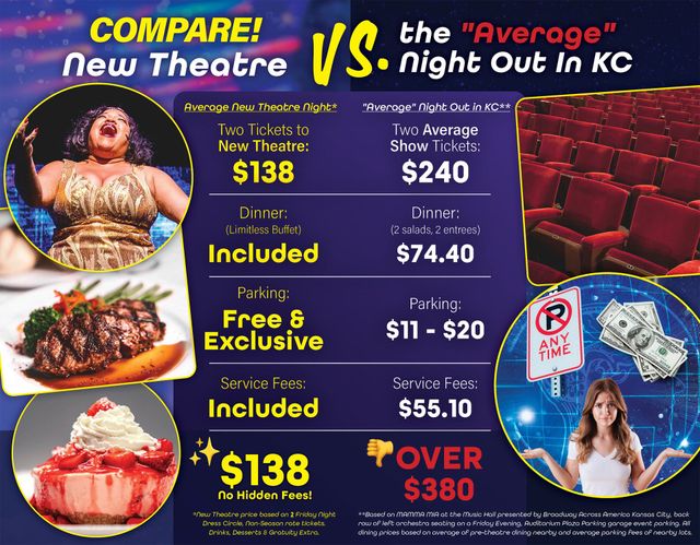 new dinner theater dress code GROUP TICKETS & MEETING ROOMS Color:Red/White AX Paris Women's Navy Beauty Pageant Gown Charactopia07