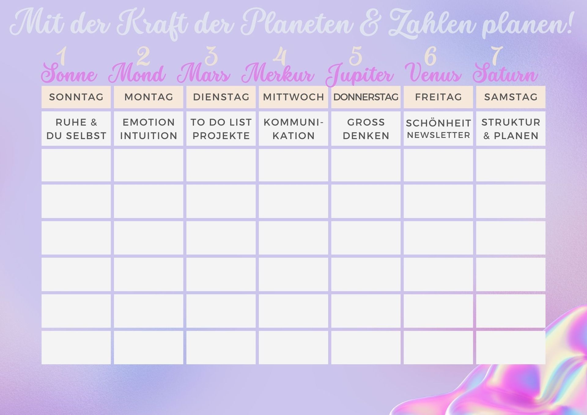 Französisches Arbeitsblatt zur Planung von Planeten und Zahlen, mit pastellrosa-blauem Raster und handgeschriebenen Beschriftungen.