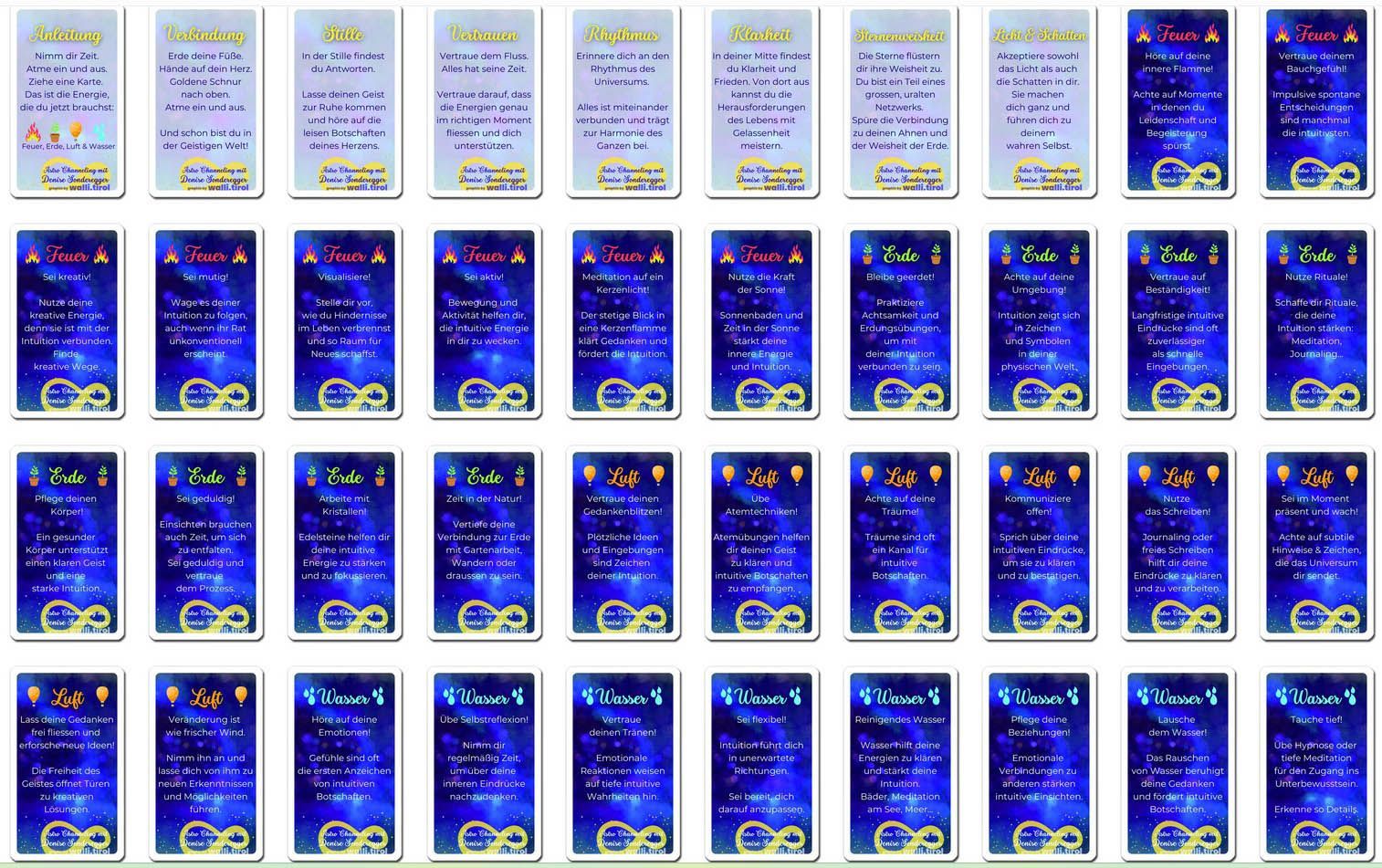 Raster aus kleinen blauen, heatmap-ähnlichen Feldern mit Symbolen und Text, die in Zeilen auf weißem Hintergrund angeordnet sind