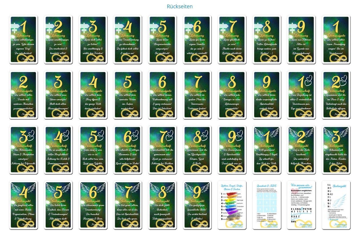 Collage aus nummerierten, grün-goldenen Karten, die in Reihen angeordnet sind, mit drei weißen Informationsblättern unten rechts