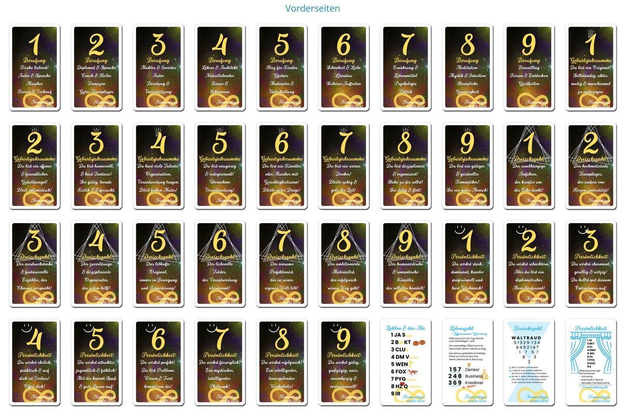 Raster aus wiederholten, nummerierten Poster-Miniaturansichten, meist dunkel mit goldener Schrift, plus einigen weißen Infografik-Panels auf der rechten Seite.