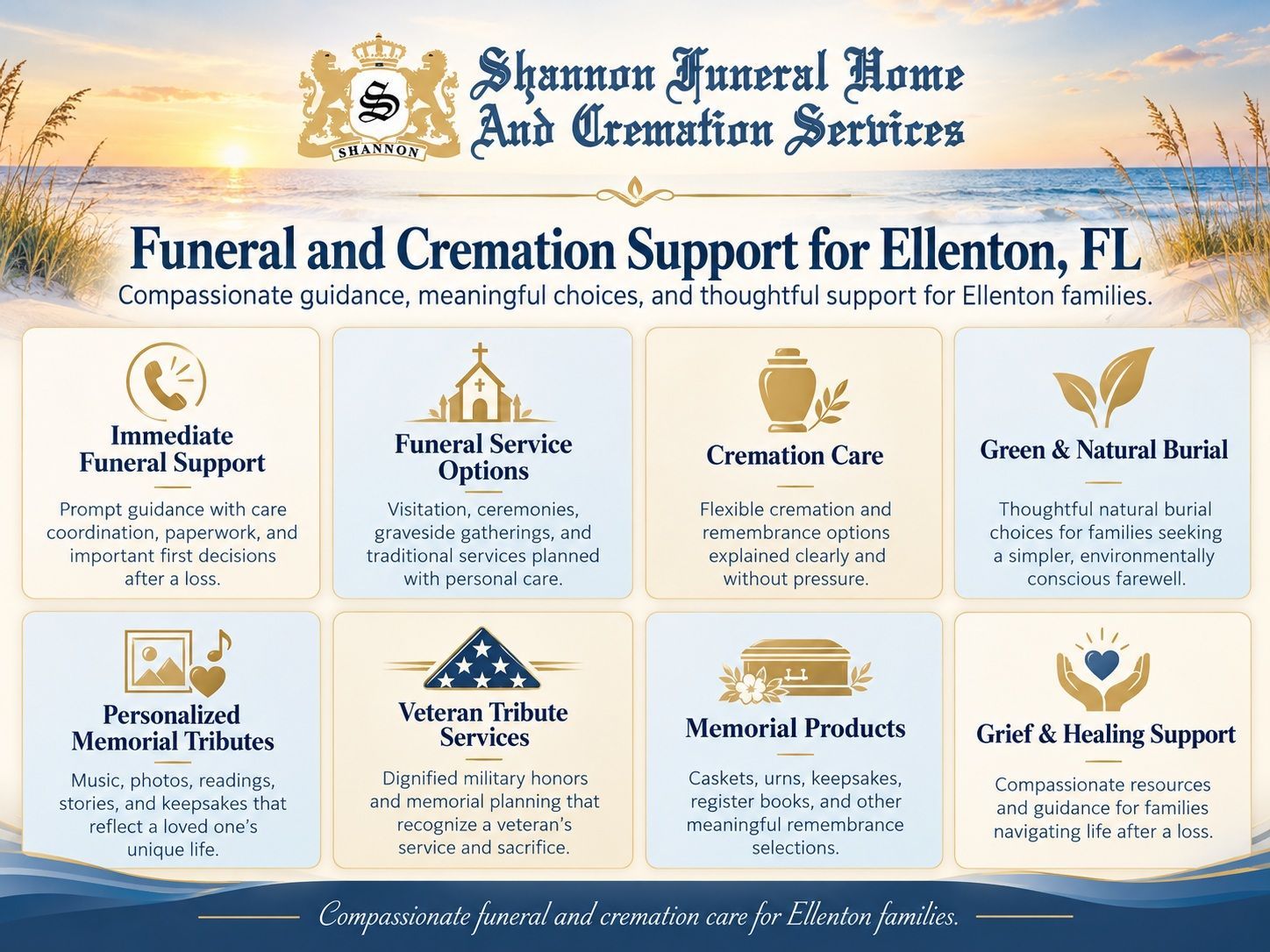 Palmetto, FL funeral home checklist lists five first-hour steps after a loss