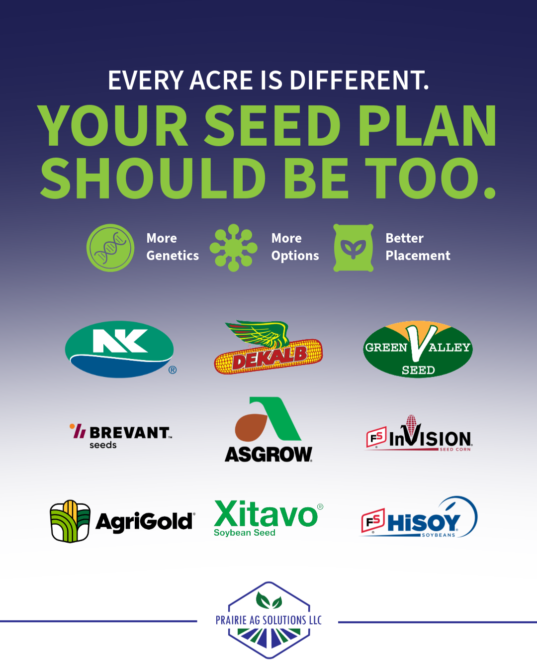 Explore Prairie Ag Solutions’ 2027 corn and soybean seed lineup from DEKALB, Asgrow, FS InVISION, FS