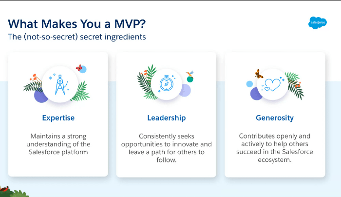 MVP example Blue Road Academy