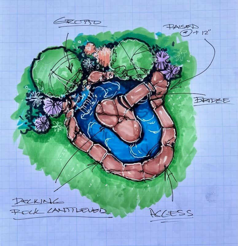 Hand-drawn landscape design: pool with bridge, surrounding greenery, and raised flower beds.