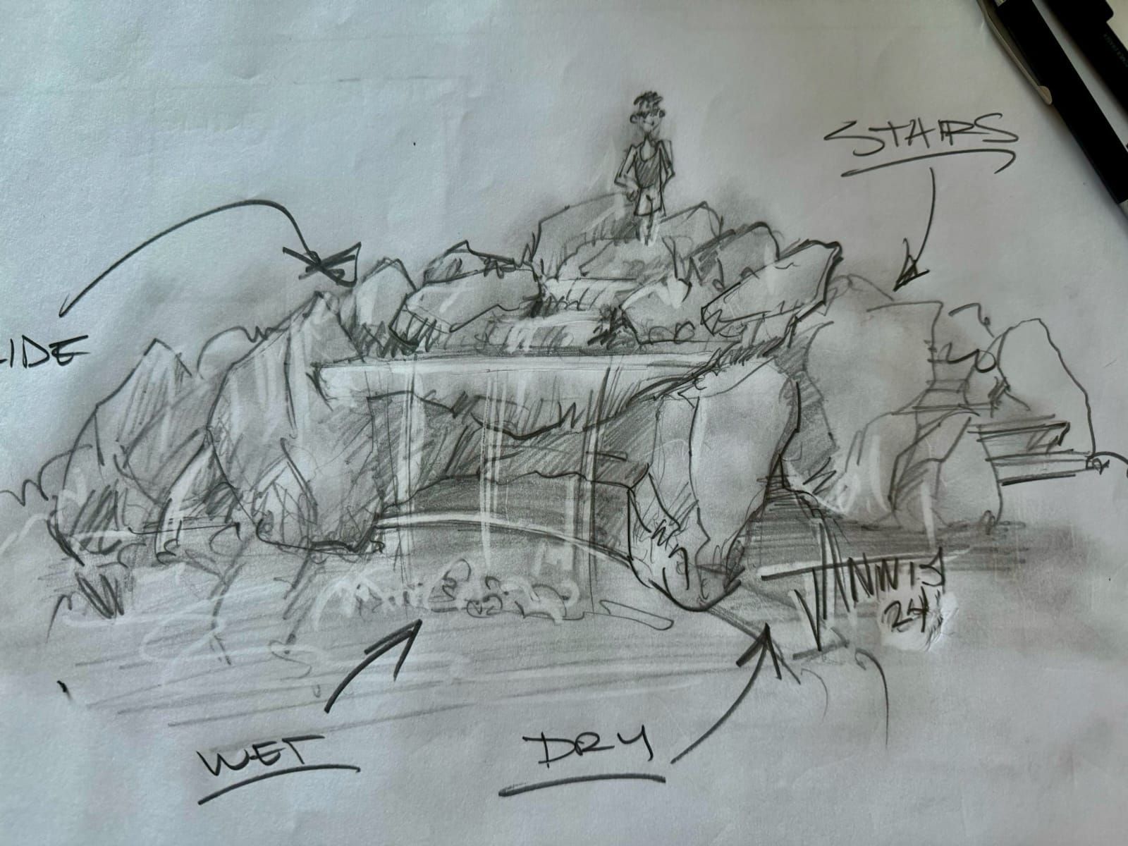 Sketch of a rocky structure with a person on top, labeled 