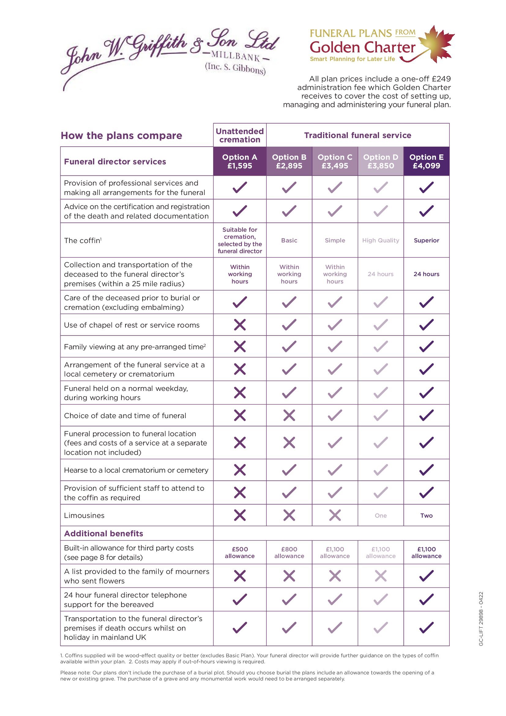 Charter Cable Pay Bill - 170hjll