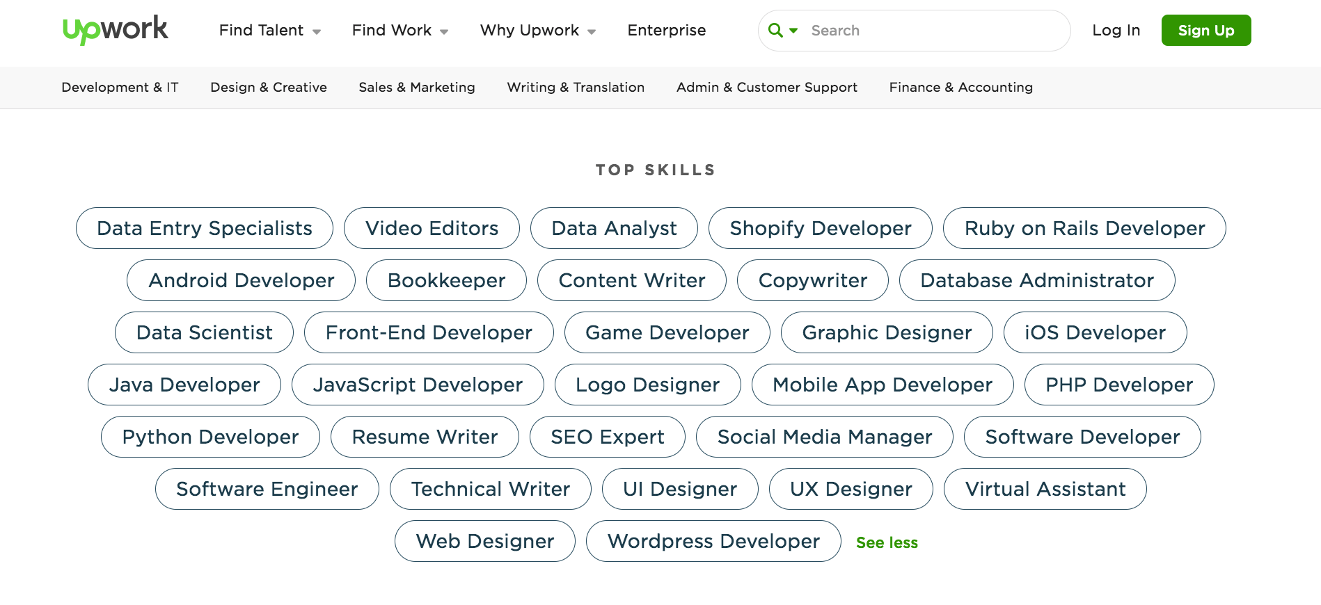 Upwork top freelance in-demand skills
