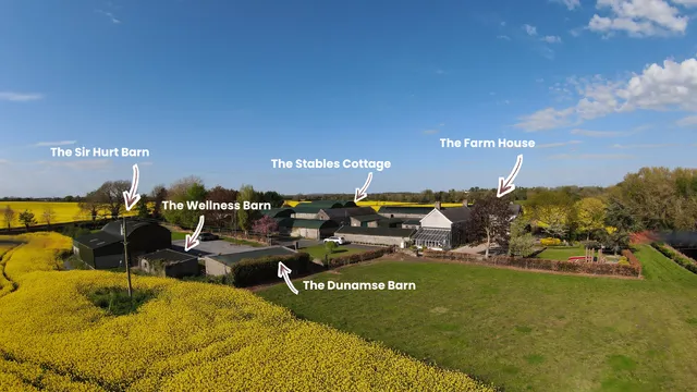 Panoramic view of a rural farmstead with yellow fields and labeled buildings under a clear blue sky