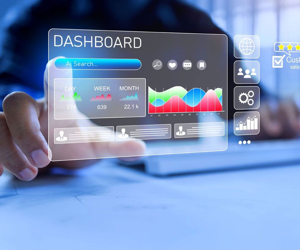Computer graphic of dashboard website analytics and metrics from Viridian Marketing & Design