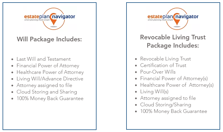 An image of the will package chart and a living trust package chart