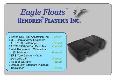 Eagle Floats Hendren Plastics ad with black plastic float and passed test checklist