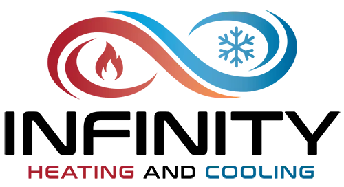 Infinity Heating and Cooling LLC logo