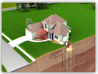 Geothermal | Land O Lakes, FL | Air Conditioning Solutions