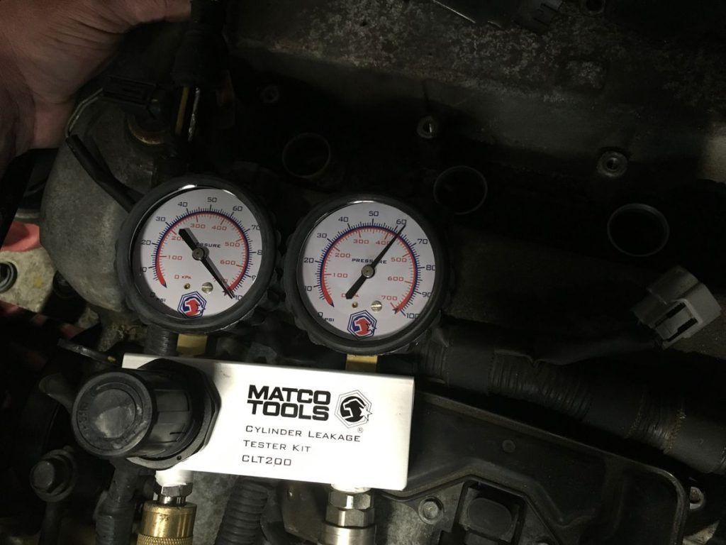 Pressure gauges