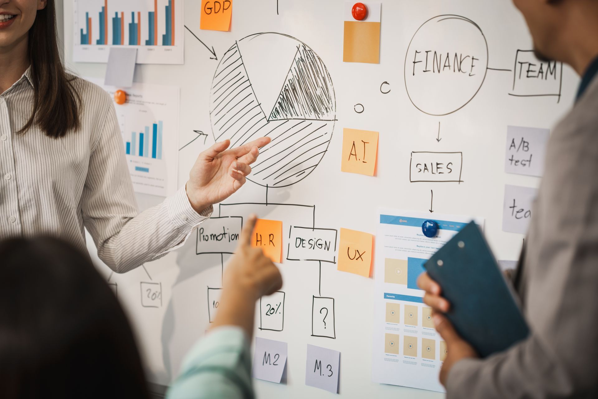 Réunion d'équipe avec des personnes consultant des graphiques sur un tableau blanc et des notes autocollantes dans un bureau