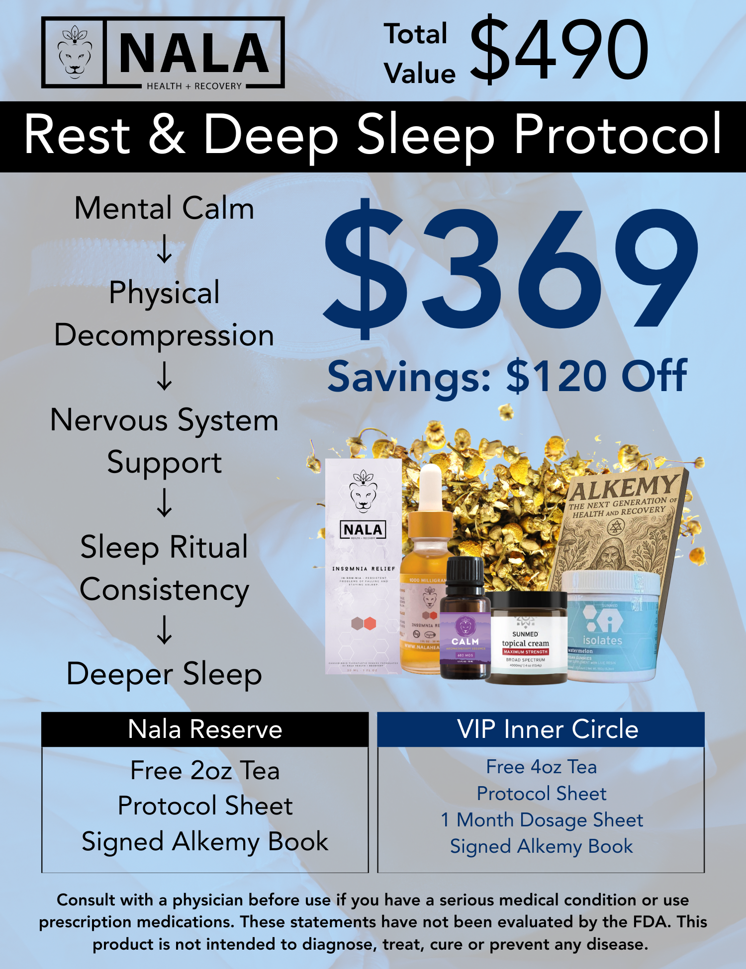 Personalized sleep support wellness protocol designed to improve sleep quality, recovery, and energy levels