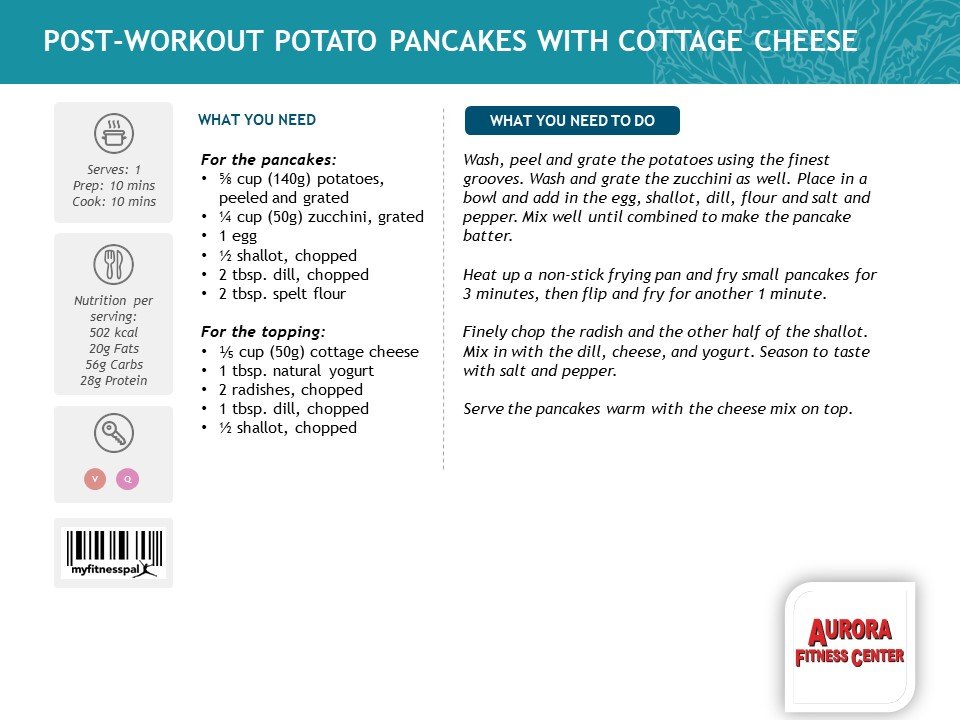 Post Workout Potato Pancakes With Cottage Cheese