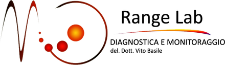 Logo range lab