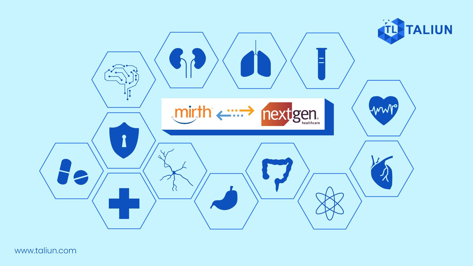 Mirth Connect by NextGen