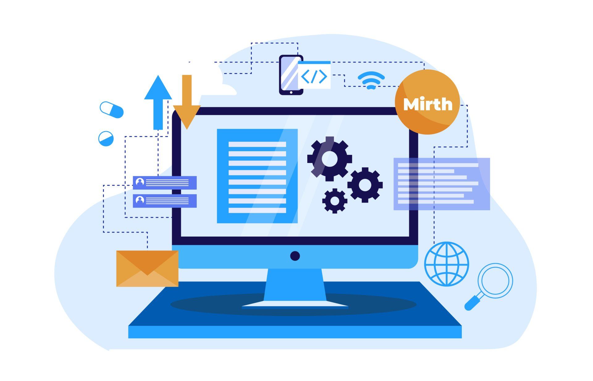 Mirth Integration Engine for integrating with various healthcare systems