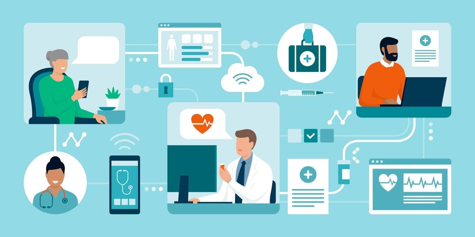 fhir-interoperability