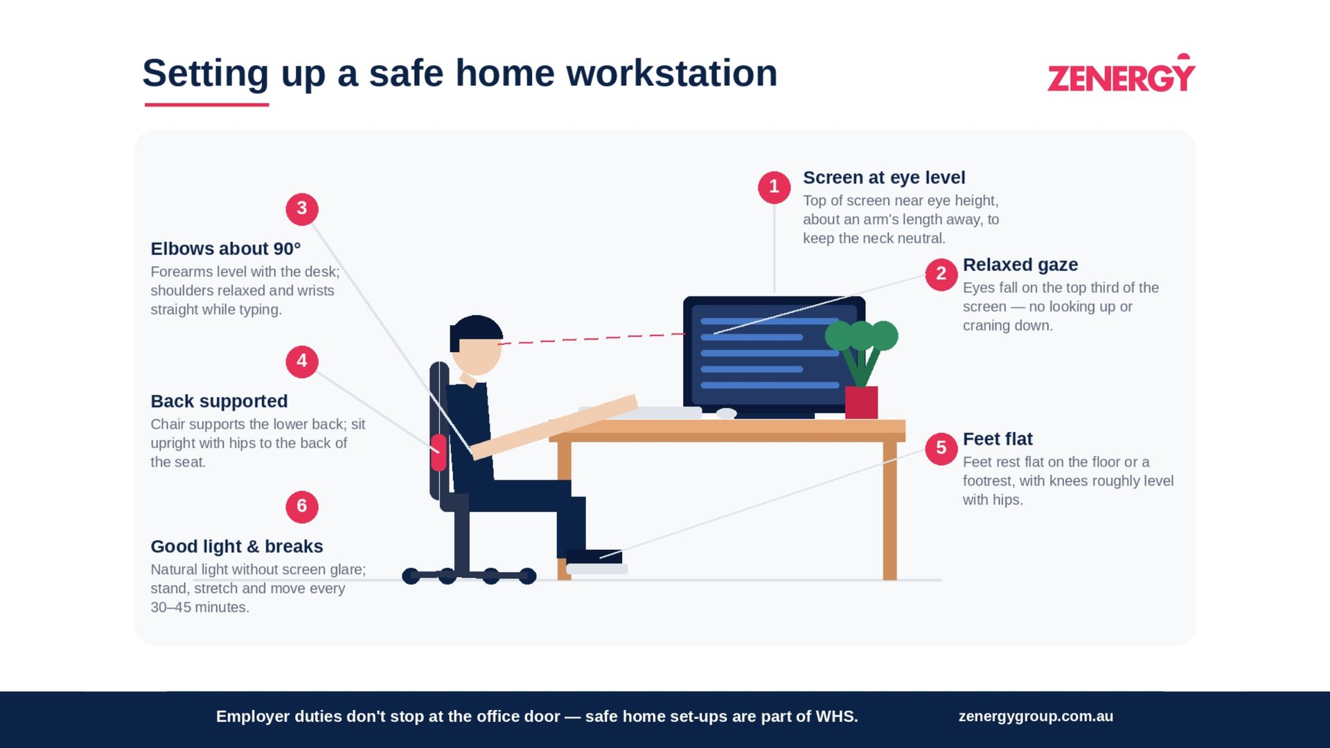 WFH reforms come with safety duties & home set-up costs