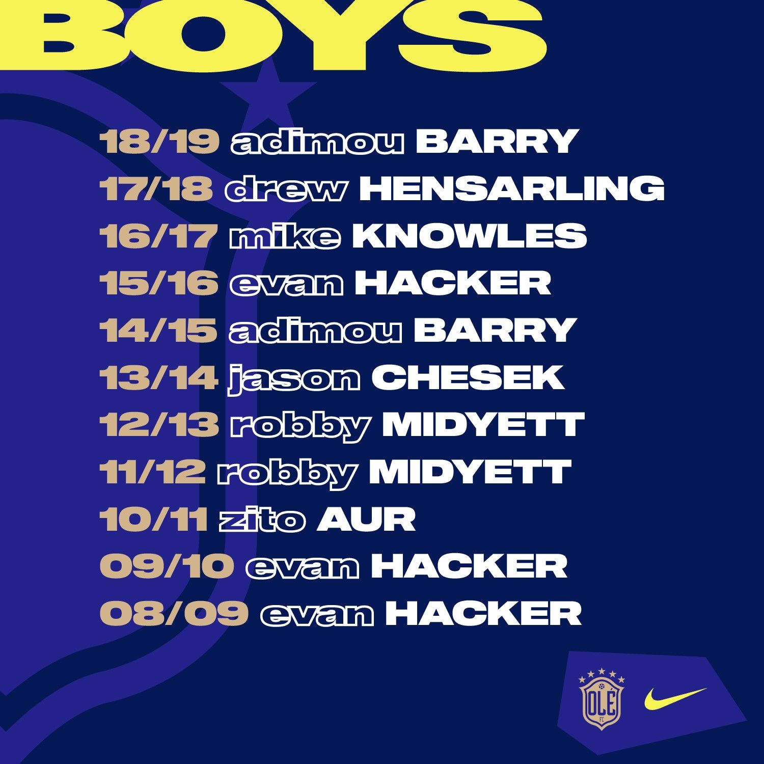 Olé FC Boys Coaching Staff