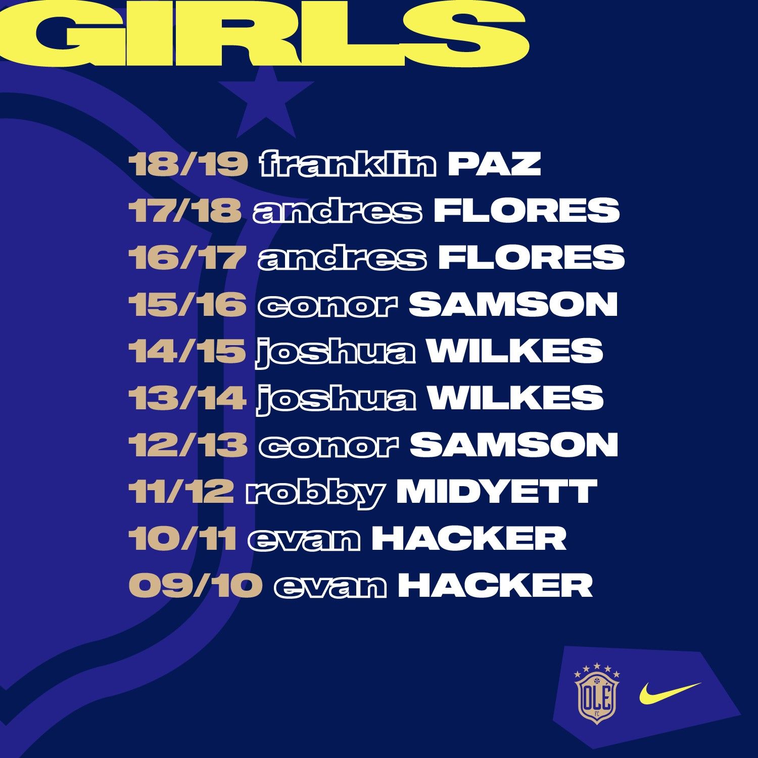 Olé FC Girls Coaching Staff