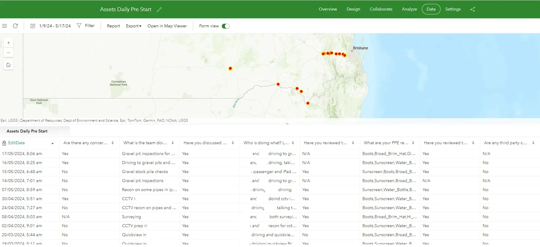 Image of how to collect data