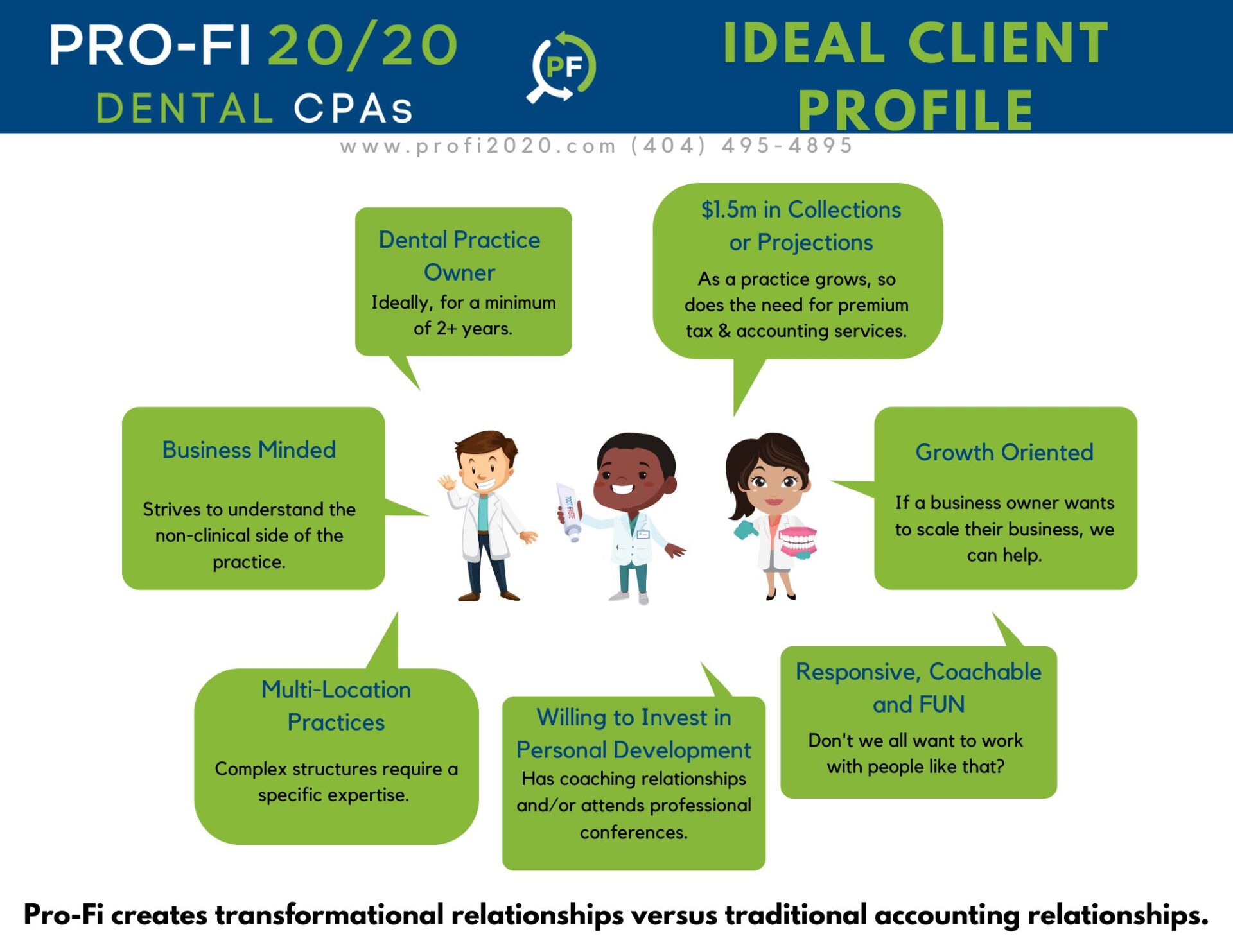 Ideal Pro-Fi 20/20 Client