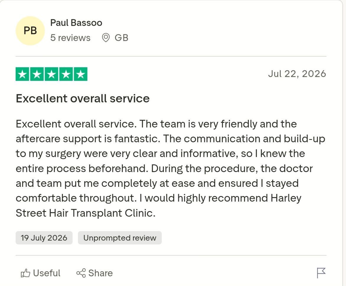 Patient review for Harley Street Hair Transplants