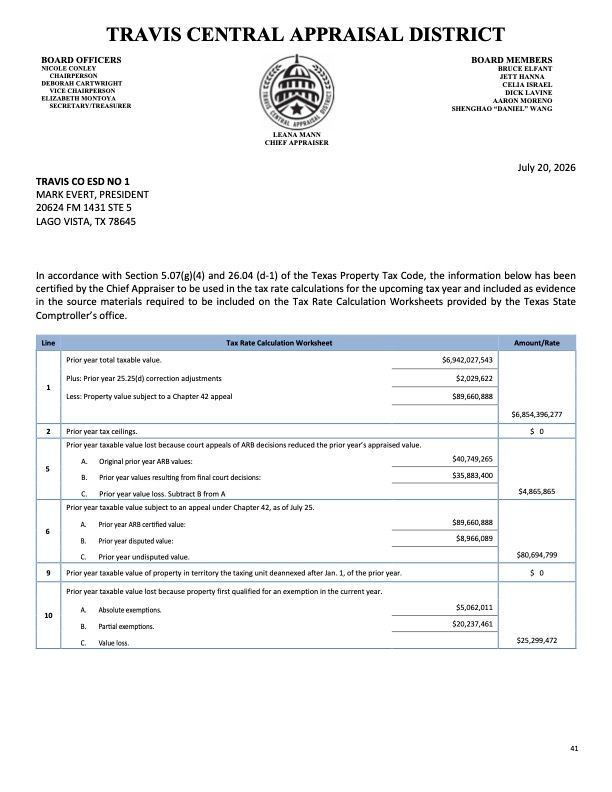 Travis Central Appraisal District property tax notice with appraisal and tax amounts in a table