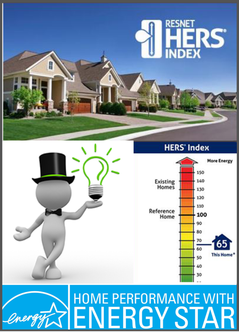 Marrs HVAC services HERS rating