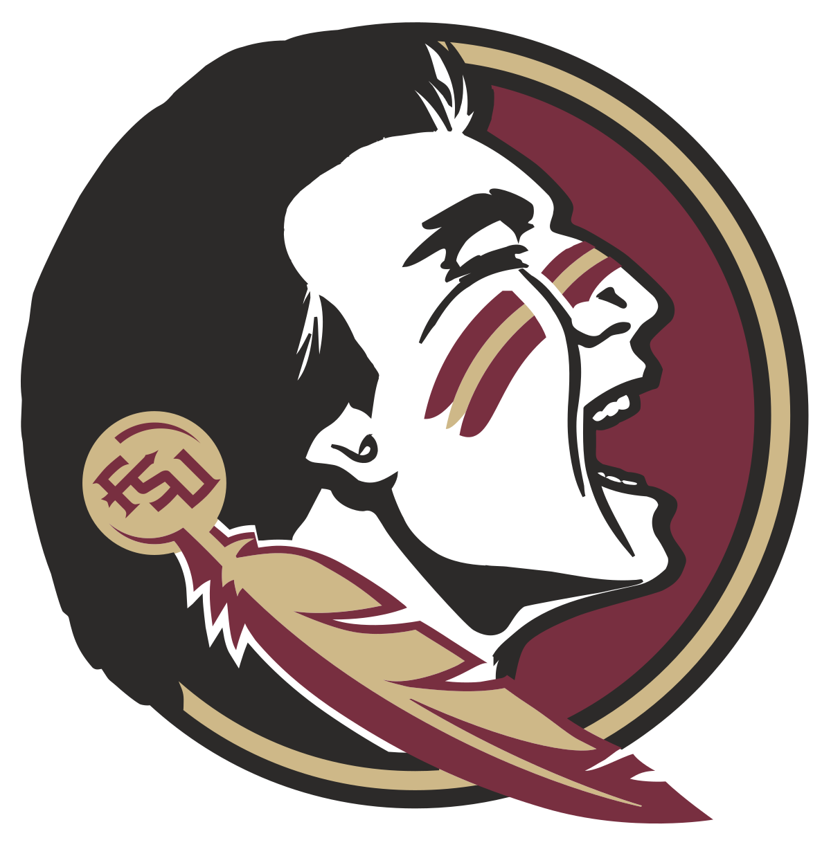 Seminoles FCA