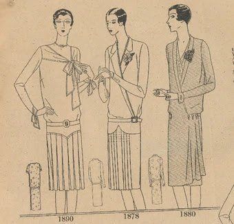 Pattern History