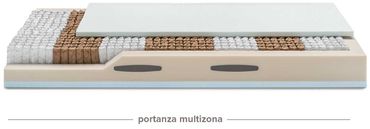 materasso