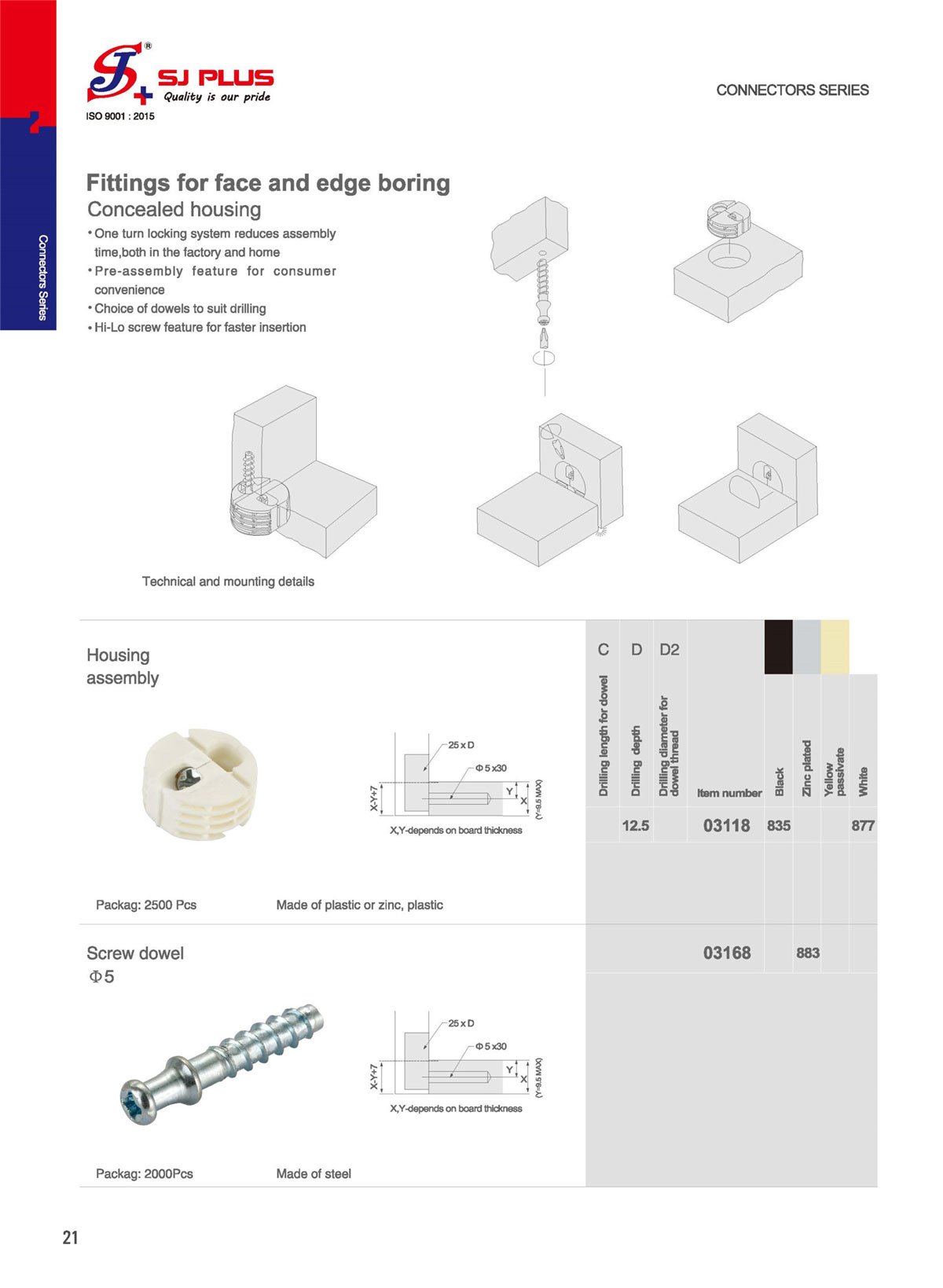 Connectors Series SJ Plus Group Furniture Hardware and Accessories