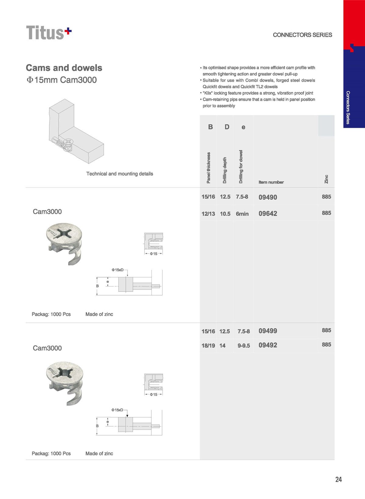 Connectors Series SJ Plus Group Furniture Hardware and Accessories