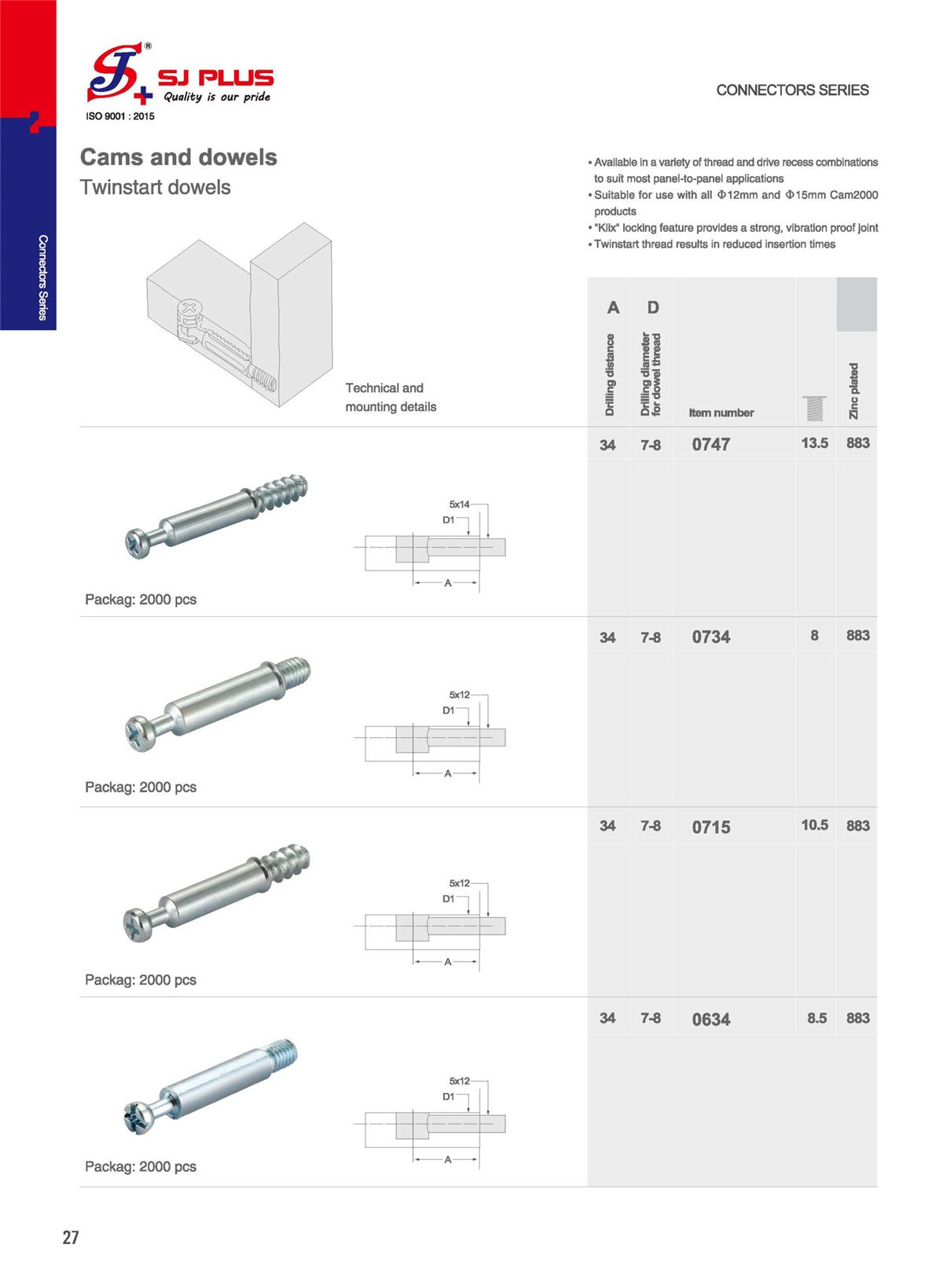 Connectors Series SJ Plus Group Furniture Hardware and Accessories