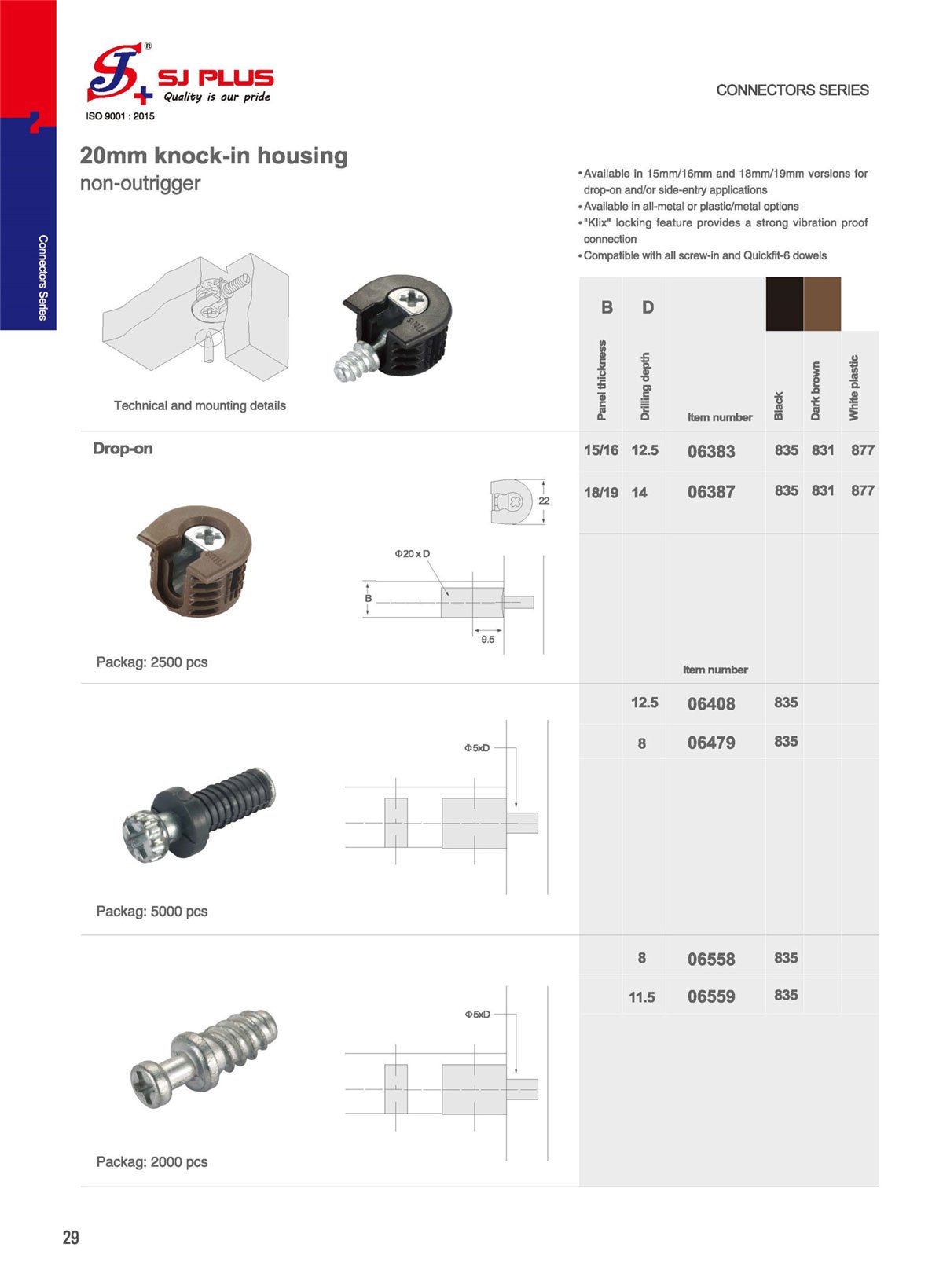 Connectors Series SJ Plus Group Furniture Hardware and Accessories