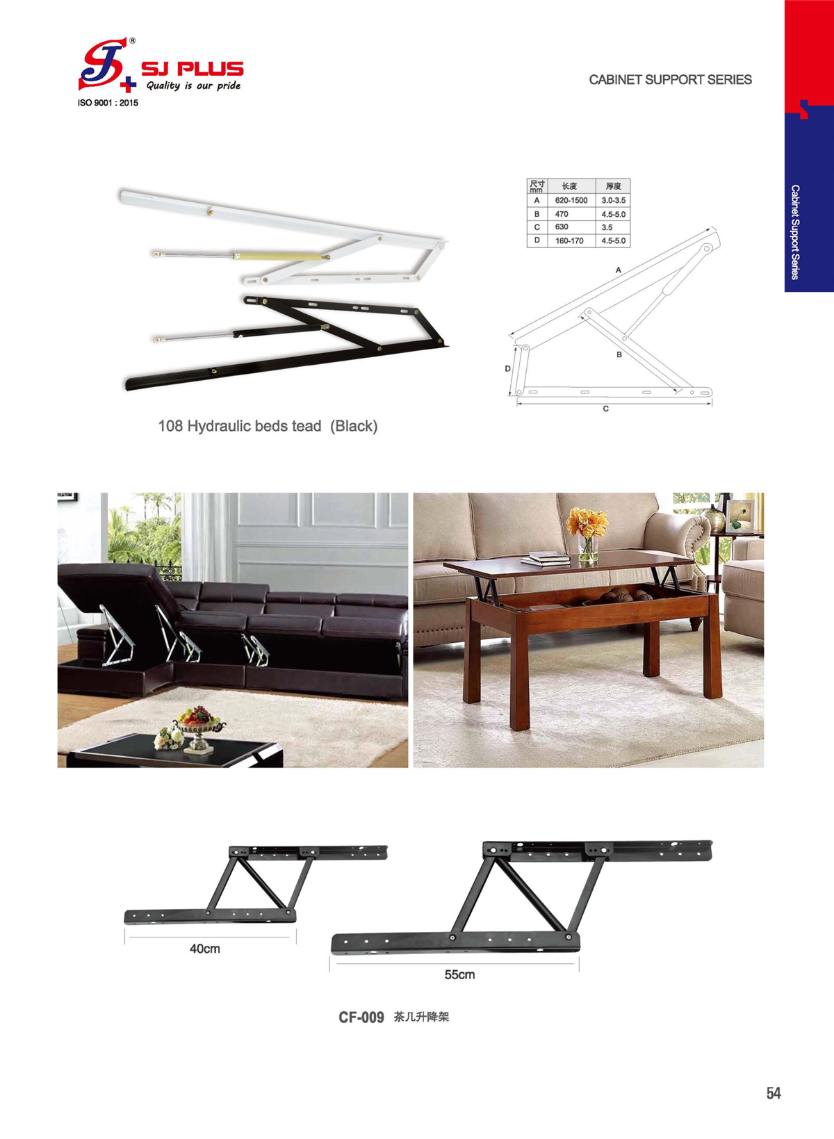Handle Series | SJ Plus Group - Furniture Hardware and Accessories