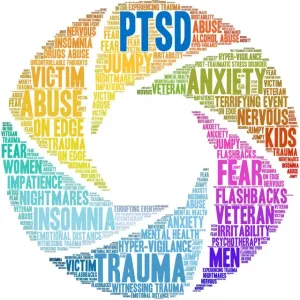 A circular word cloud about PTSD, featuring terms like