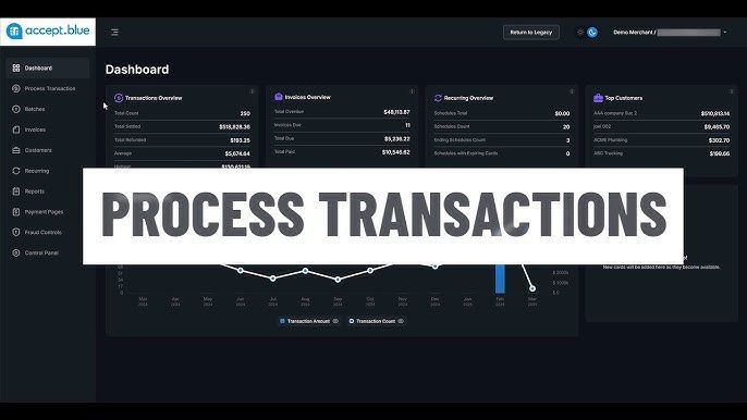 Dark dashboard interface with a large banner reading “PROCESS TRANSACTIONS” across the center.