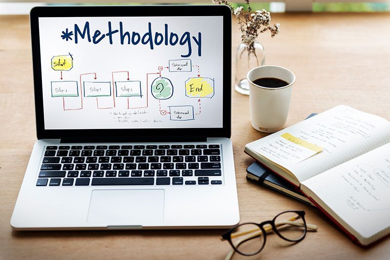 laptop with a marketing image on the screen and the word methodology.